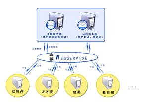 �齫����������Ƶ��ɽ�����������¹���4ѧ����������ϵ������ײ...