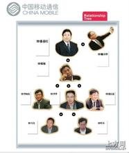 ǧ�������ַ���Ƶ��ϰ��ƽ���໥���λ���˫Ӯ �����а��Ѻú����¾���...